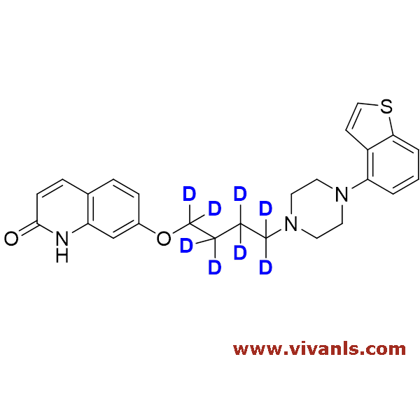 VIVAN Life Sciences Products, L-Isoleucine, R-Bicalutamide, S-Bicalutamide, R-Carvedilol, S-Carvedilol, R-Ondansetron HCL.2H20, S (+) Etodolac, S-Ibuprofen, S-Pantoprazole sodium, S-Duloxetine, Levosimendan, S-citalopram